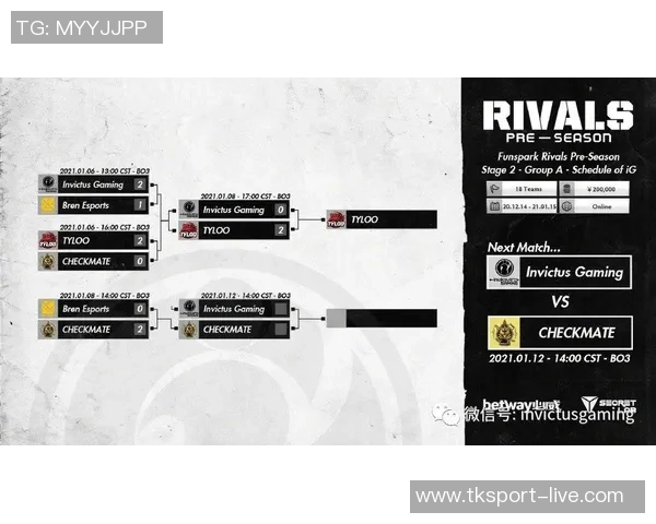 CSGO意识排名更新IG战队创下历史新高引发热议