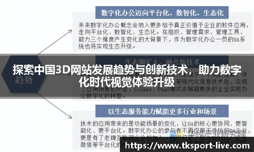 探索中国3D网站发展趋势与创新技术，助力数字化时代视觉体验升级