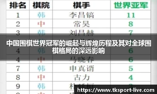 TK体育直播平台