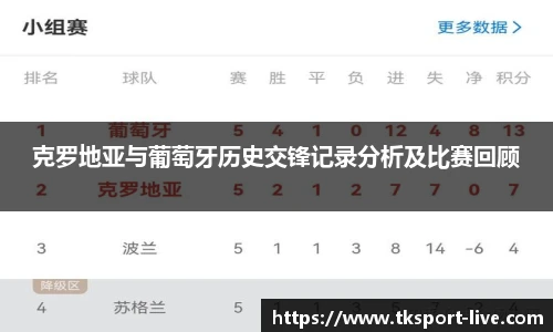 TK体育官网